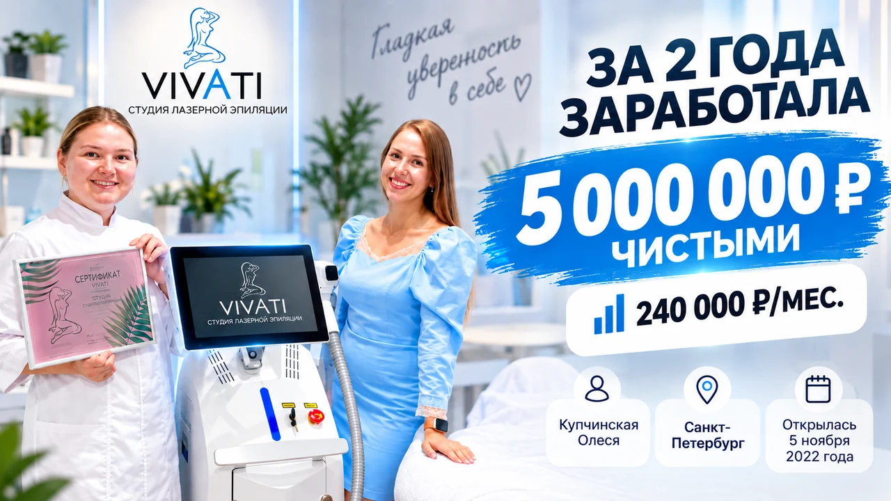 Купчинская Олеся