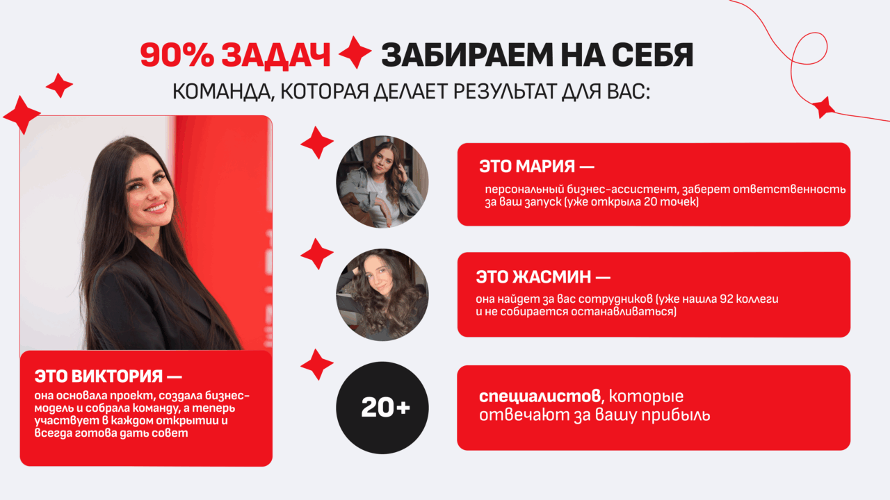 Танцевальная школа Синергия