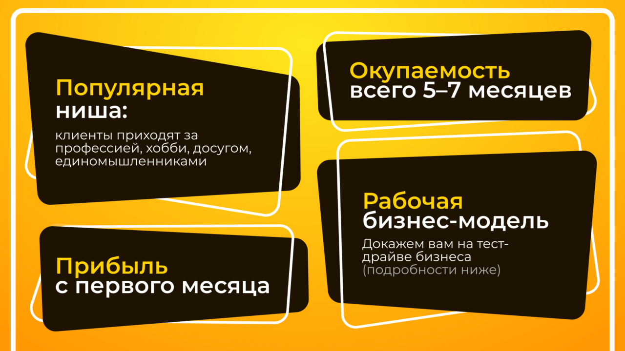 Фотошкола твоего имени