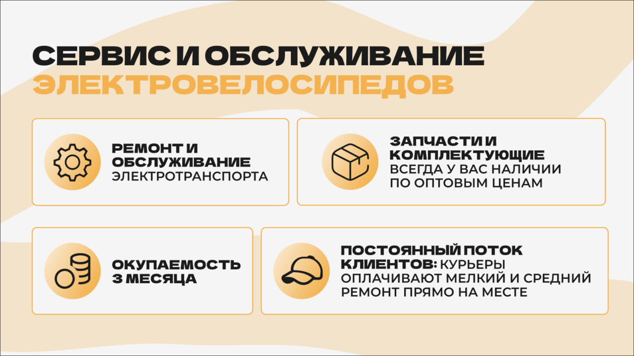 ВелочкаГоу