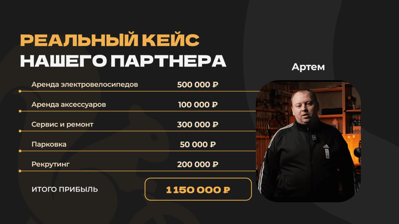 ВелочкаГоу