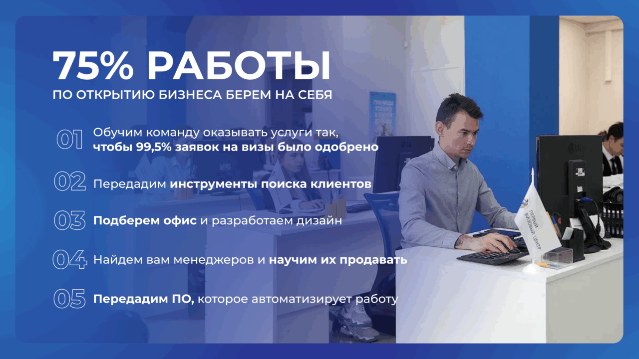 Первый Визовый Центр