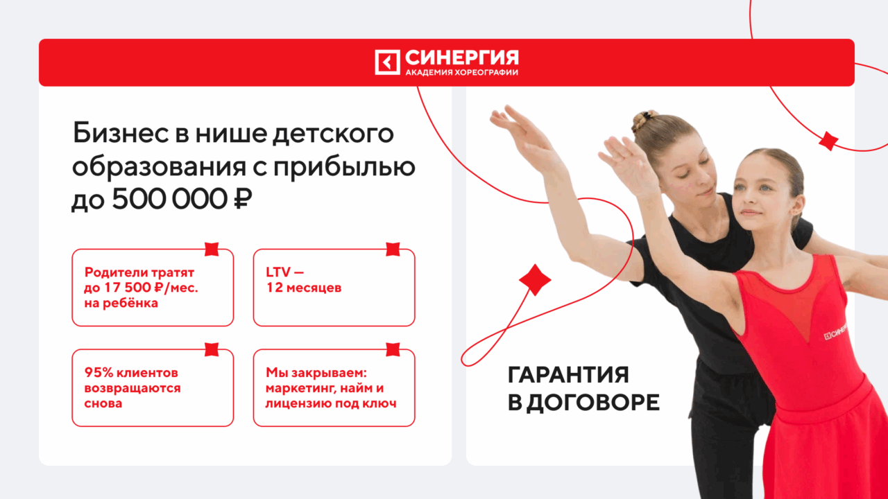 Франшиза детского доп. образования "Синергия"