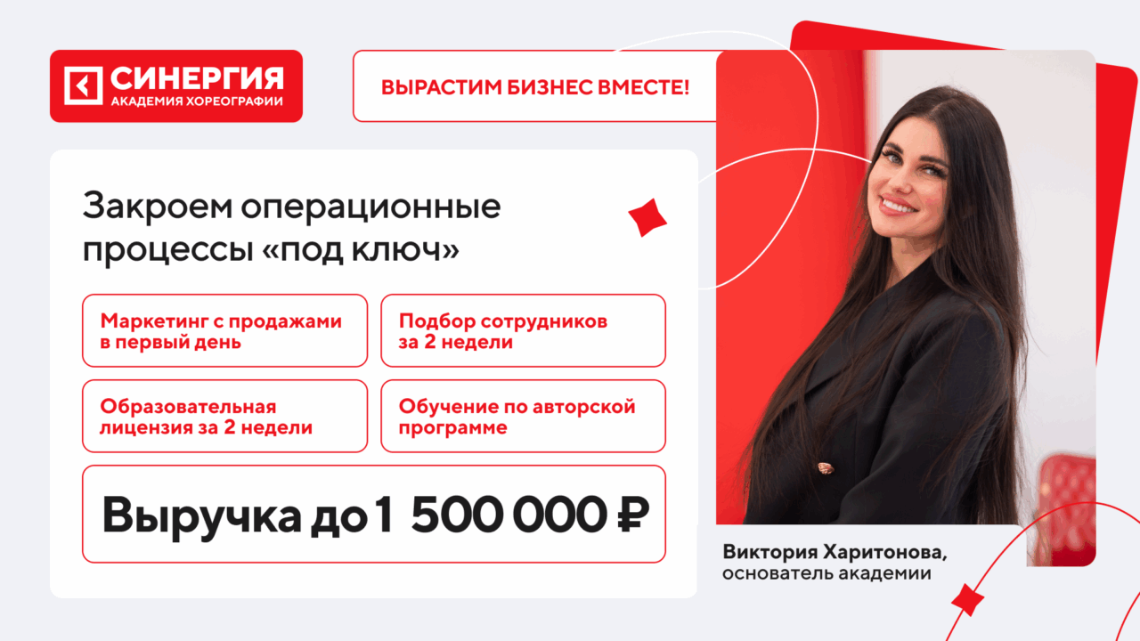 Франшиза детского доп. образования "Синергия"