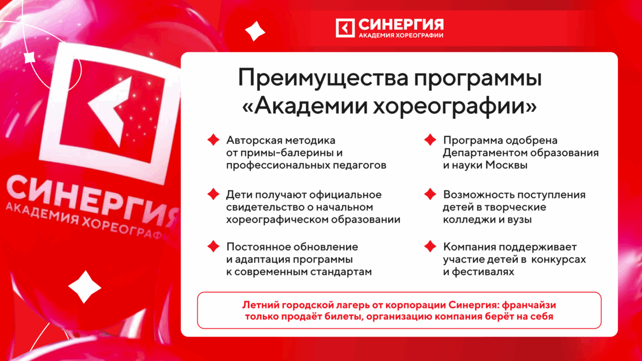 Франшиза детского доп. образования "Синергия"